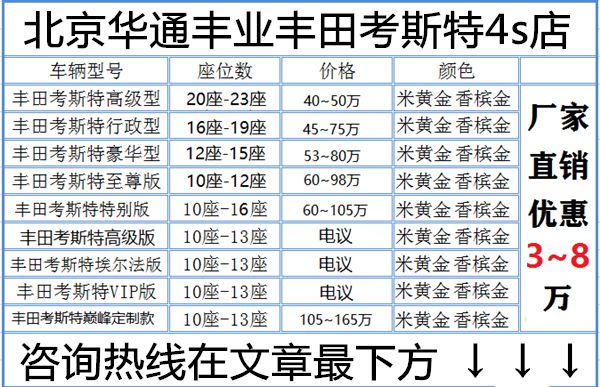 开云体育平台12座丰田考斯特现车 装饰成品车多少钱(图3)